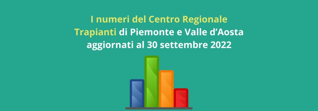 I numeri del Centro Regionale Trapianti di Piemonte e Valle d_Aosta aggiornati al 30 settembre 2022