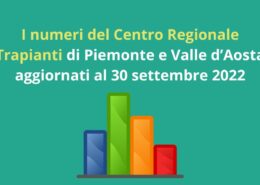 I numeri del Centro Regionale Trapianti di Piemonte e Valle d_Aosta aggiornati al 30 settembre 2022