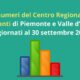 I numeri del Centro Regionale Trapianti di Piemonte e Valle d_Aosta aggiornati al 30 settembre 2022