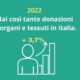 2022: Mai così tante donazioni di organi e tessuti in Italia