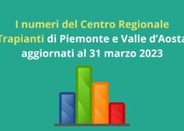 I dati del Centro Regionale Trapianti di Piemonte e Valle d'Aosta al 31 marzo 2023