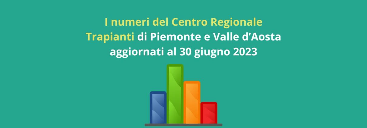 I numeri del Centro Regionale Trapianti di Piemonte e Valle d’Aosta aggiornati al 30 giugno 2023