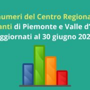 I numeri del Centro Regionale Trapianti di Piemonte e Valle d’Aosta aggiornati al 30 giugno 2023