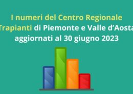 I numeri del Centro Regionale Trapianti di Piemonte e Valle d’Aosta aggiornati al 30 giugno 2023