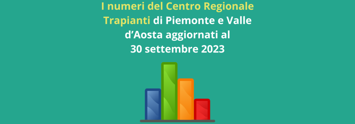 I dati aggiornati di Regione Piemonte e Valle d'Aosta al 30 settembre 2023