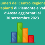 I dati aggiornati di Regione Piemonte e Valle d'Aosta al 30 settembre 2023