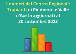 I dati aggiornati di Regione Piemonte e Valle d'Aosta al 30 settembre 2023