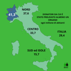 Donatori prelevati in Piemonte nel 2023