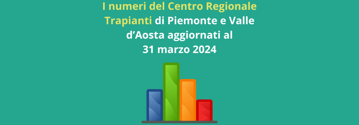 I numeri del Centro Regionale Trapianti di Piemonte e Valle d’Aosta aggiornati al 31 marzo 2024