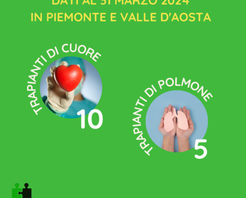 trapianti cuore polmone marzo 2024