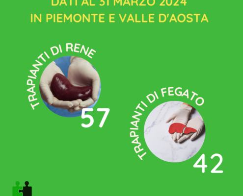 trapianti rene e fegato in Piemonte e Valle d'Aosta al 31 marzo 2024