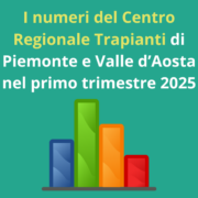 Donazioni e trapianti nel primo trimestre 2025: il Piemonte conferma il suo impegno